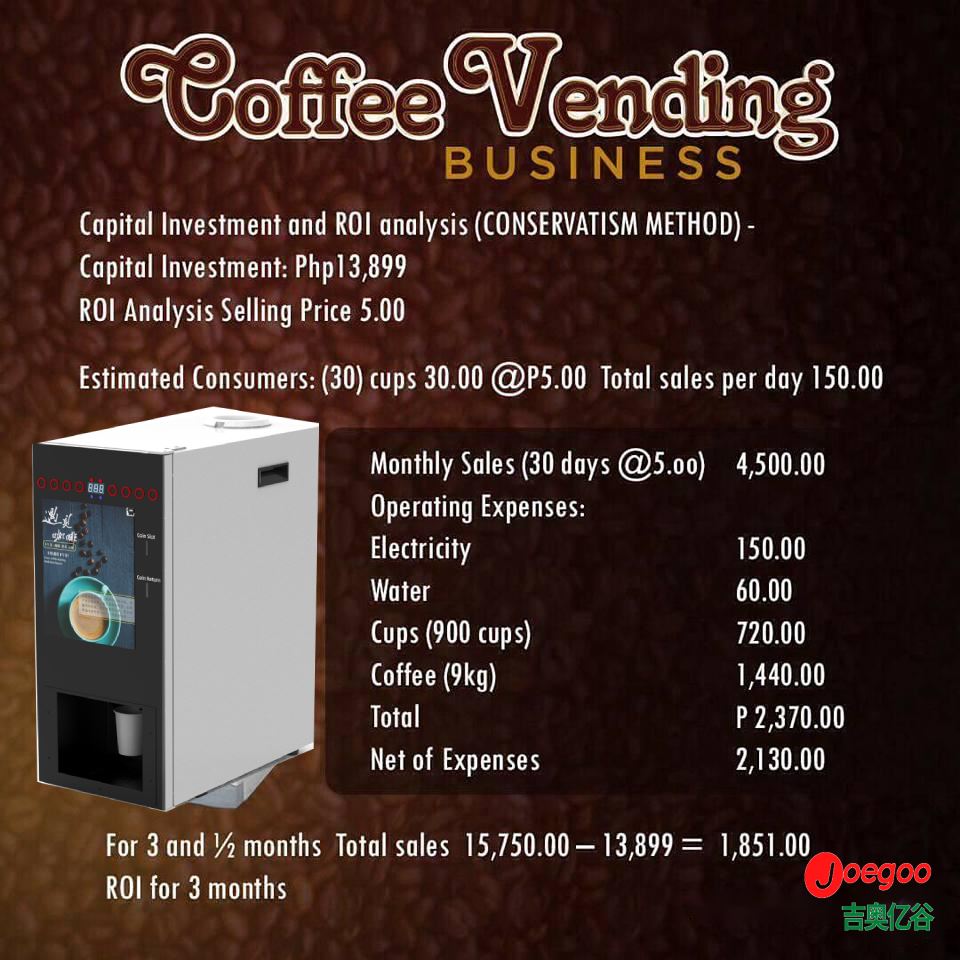 Nescafe coffee machine for office
