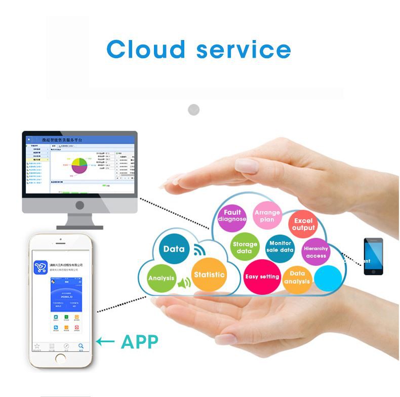 Cloud service